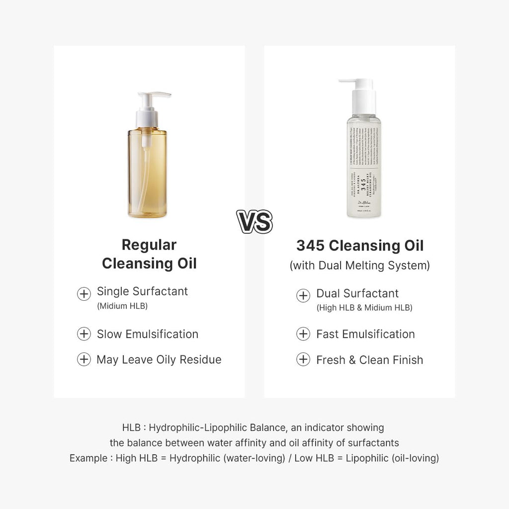 DR.ALTHEA 345 Relief Milky Cleansing Oil 145ml