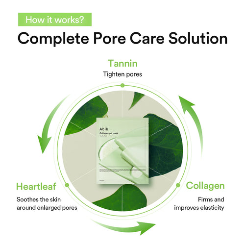 ABIB Collagen Gel Mask Heartleaf Jelly (35G*4EA)