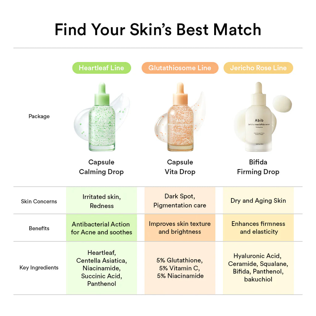 ABIB Glutathiosome Dark Spot Serum Vita Drop