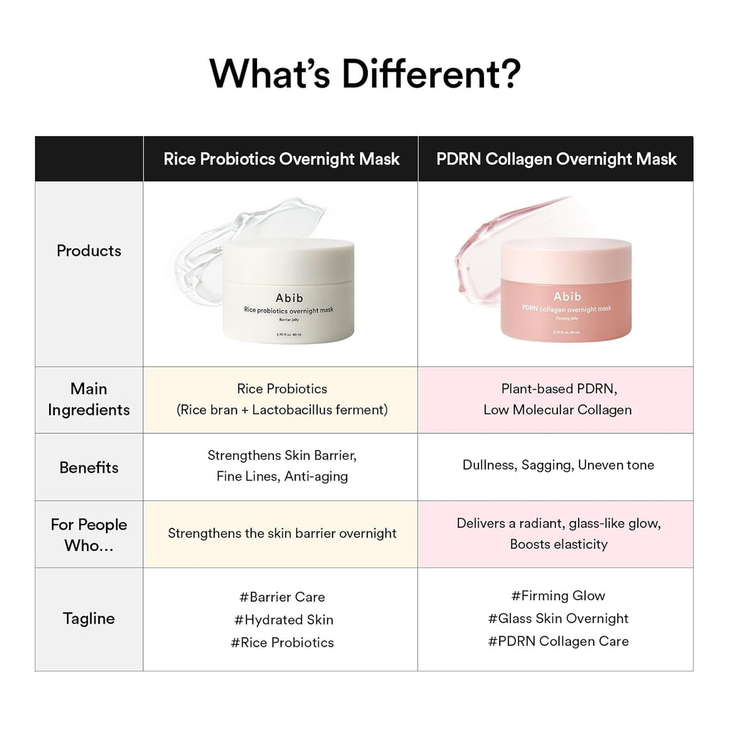 ABIB PDRN Collagen Overnight Face Mask Firming Jelly 80ml