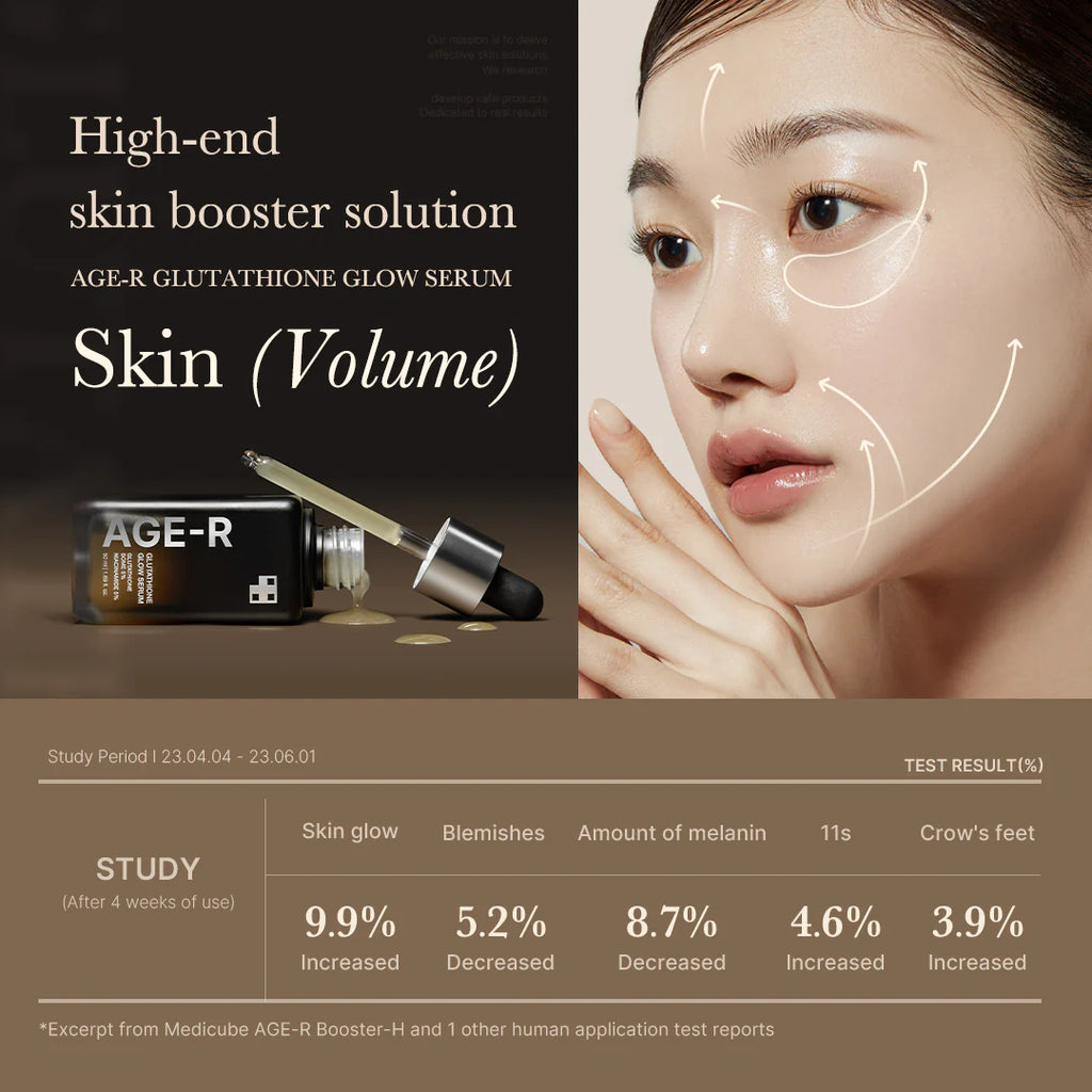 MEDICUBE AGE-R Glutathione Glow Serum 30ml