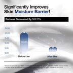 ANUA 3 Ceramide Panthenol Moisture Barrier Cream 100ml