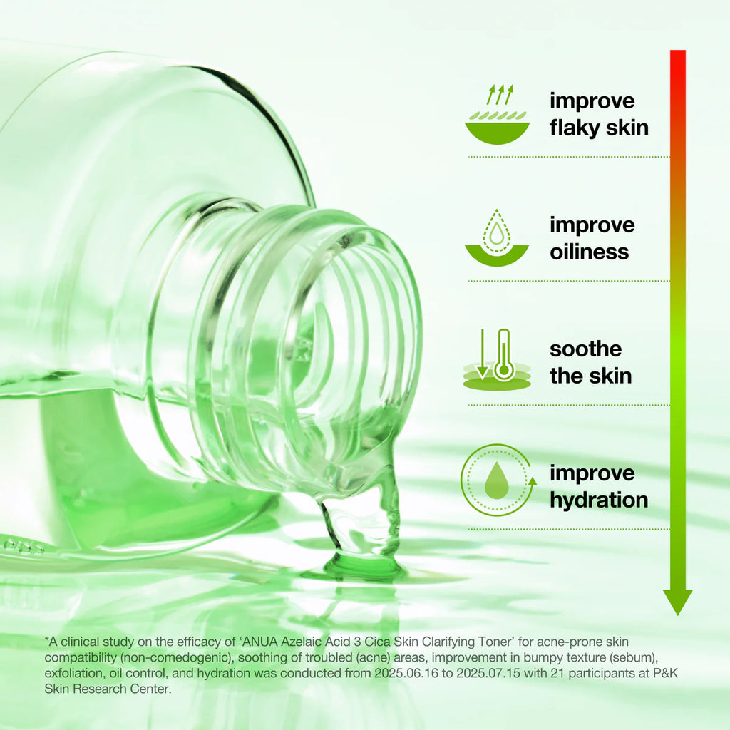 ANUA Azelaic 3 Cica Skin Clarifying Toner 250ml