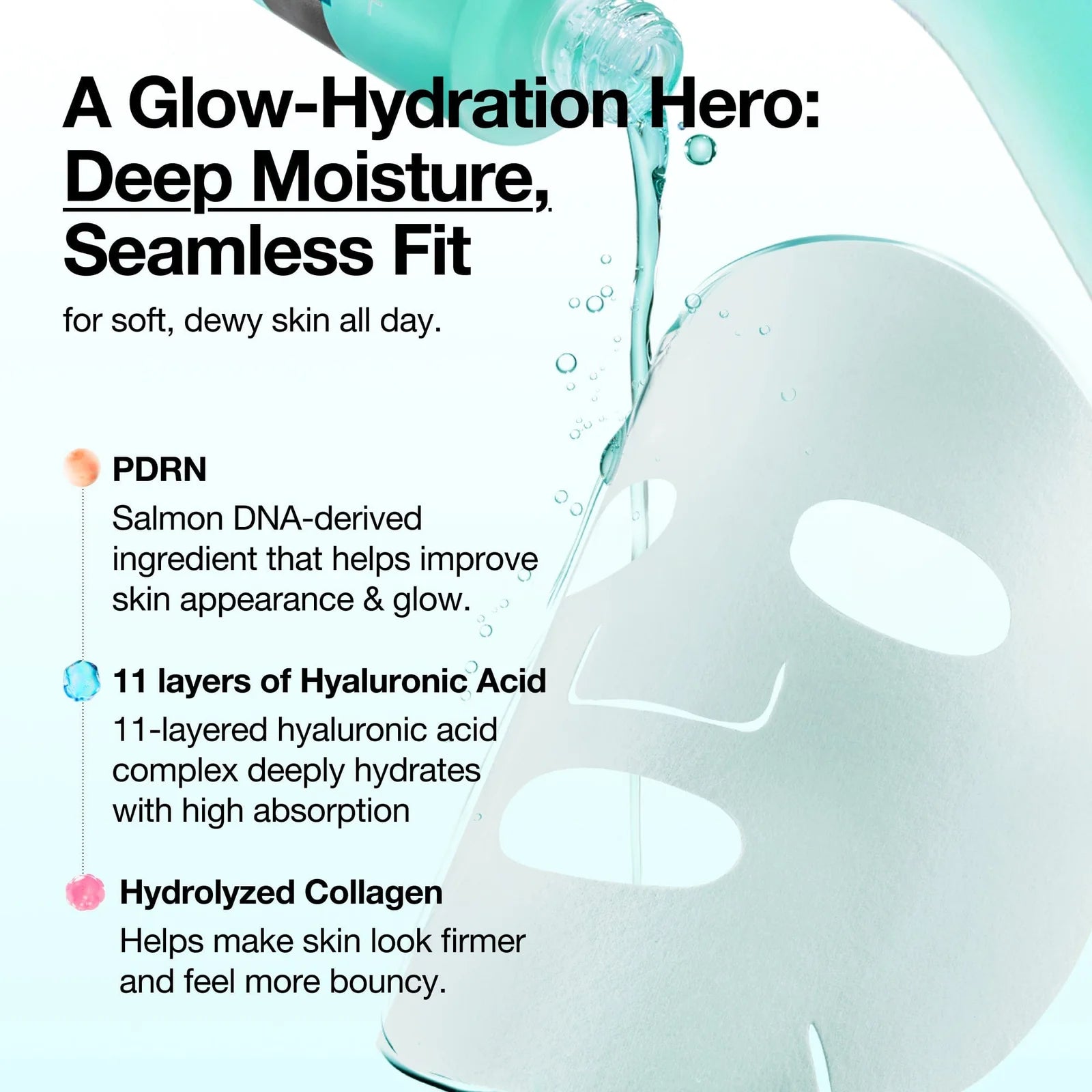 ANUA PDRN Hyaluronic Acid Capsule 100 Serum Mask 23ml