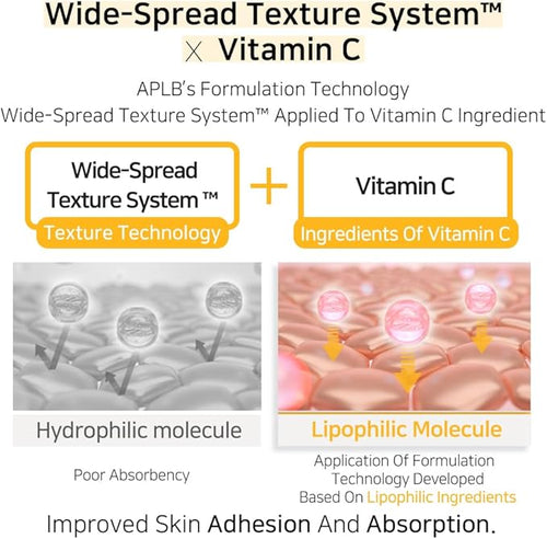 APLB Retinol Vitamin C Vitamin E Facial Toner 160ml