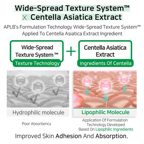APLB AHA BHA PHA Centella Ampoule Serum 40ml
