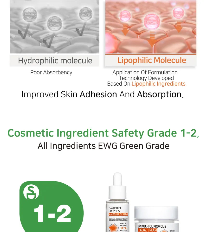 APLB Bakuchiol Propolis Facial Cream 55ml