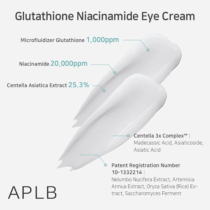 APLB Glutathione Niacinamide Eye Cream 20ml