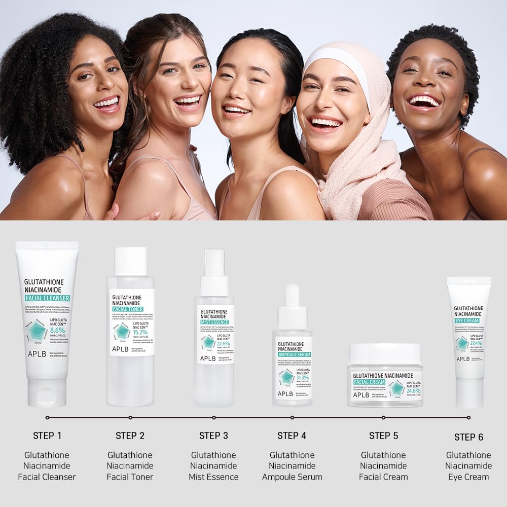 APLB Glutathione Niacinamide Facial Cleanser 80ml