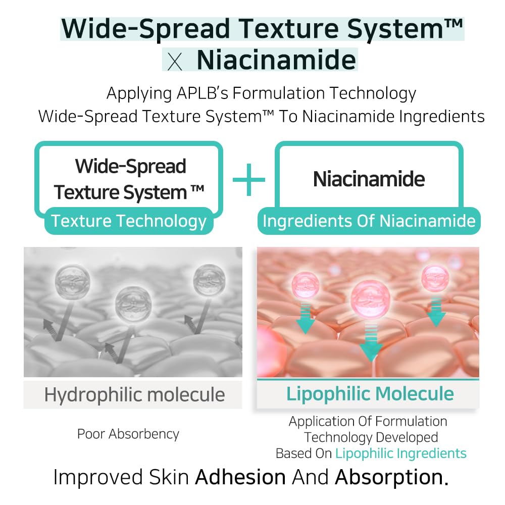 APLB Glutathione Niacinamide Facial Cleanser 80ml