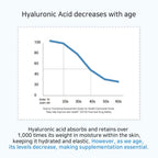 APLB Hyaluronic Acid Ceramide Beauty Tablet (30 Tabletas)