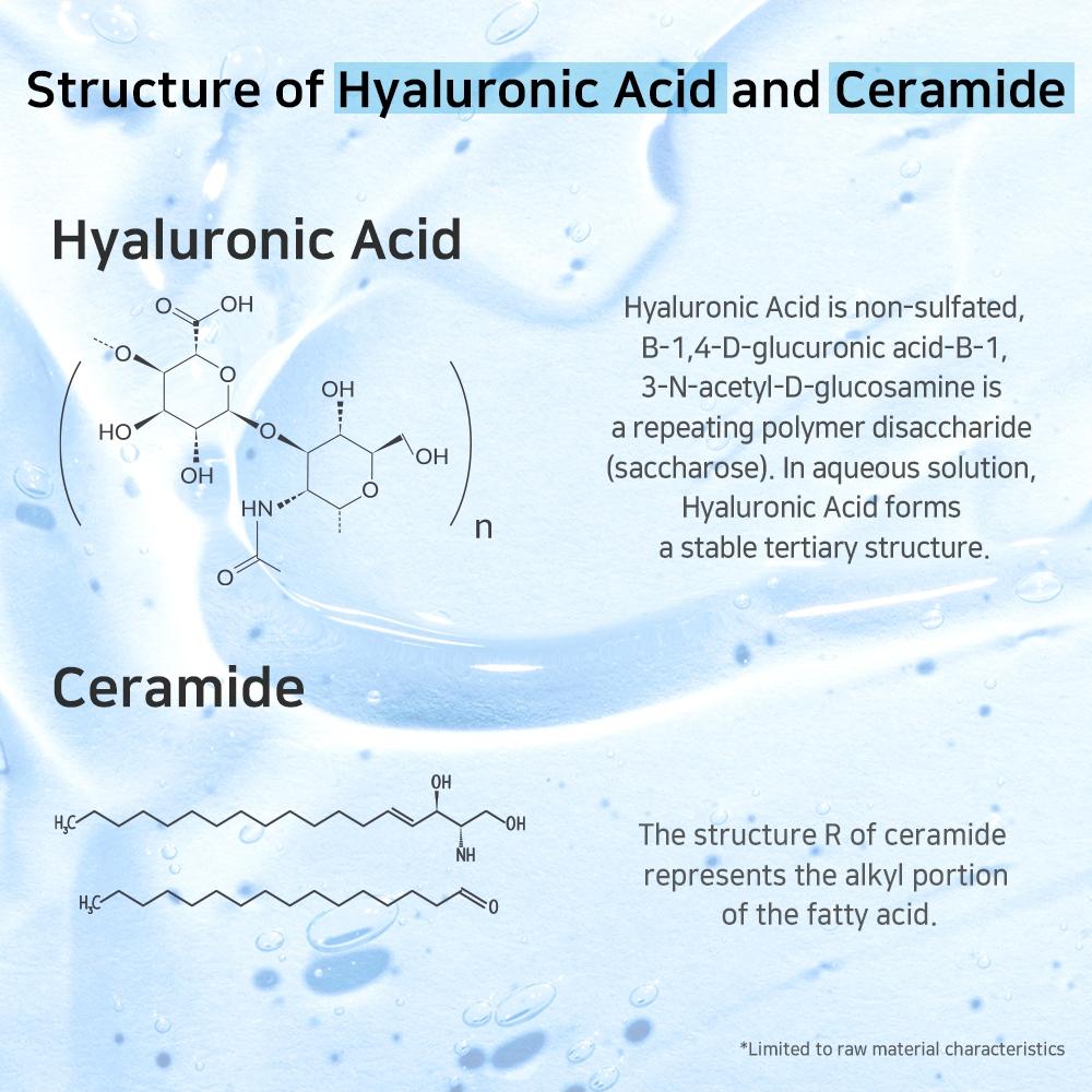 APLB Hyaluronic Acid Ceramide Beauty Tablet (30 Tabletas)