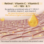 APLB Retinol Vitamin C Vitamin E Beauty Tablet (30 tabletas)