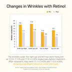 APLB Retinol Vitamin C Vitamin E Beauty Tablet (30 tabletas)