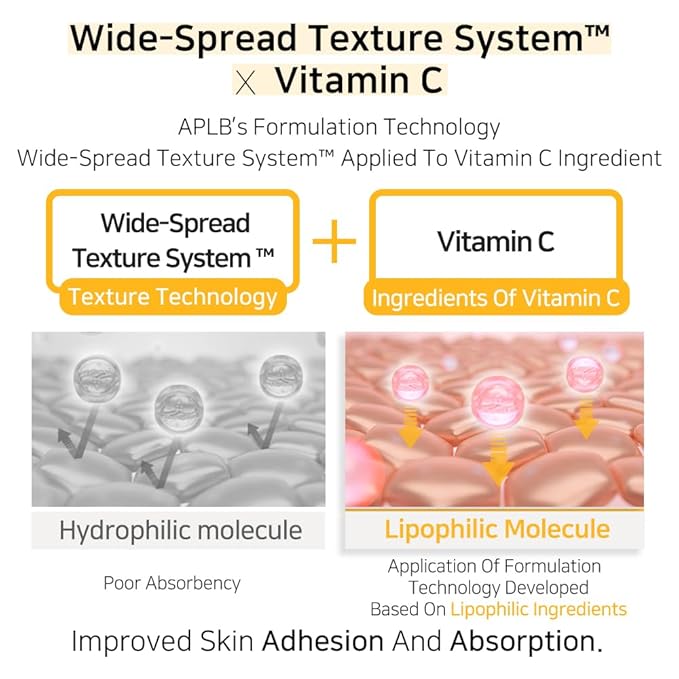 APLB Retinol Vitamin C Vitamin E Facial Cream 55ml