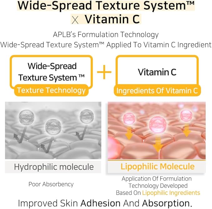 APLB Retinol Vitamin C Vitamin E Mist Essence 105ml