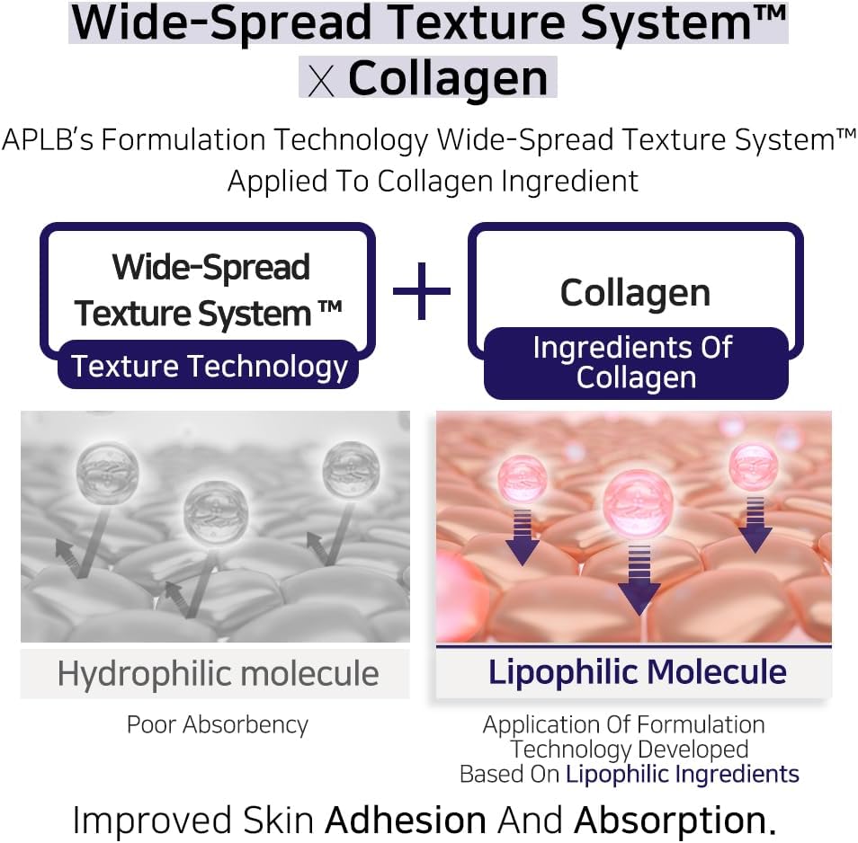 APLB Spicule Collagen Shot 300 Serum 40ml