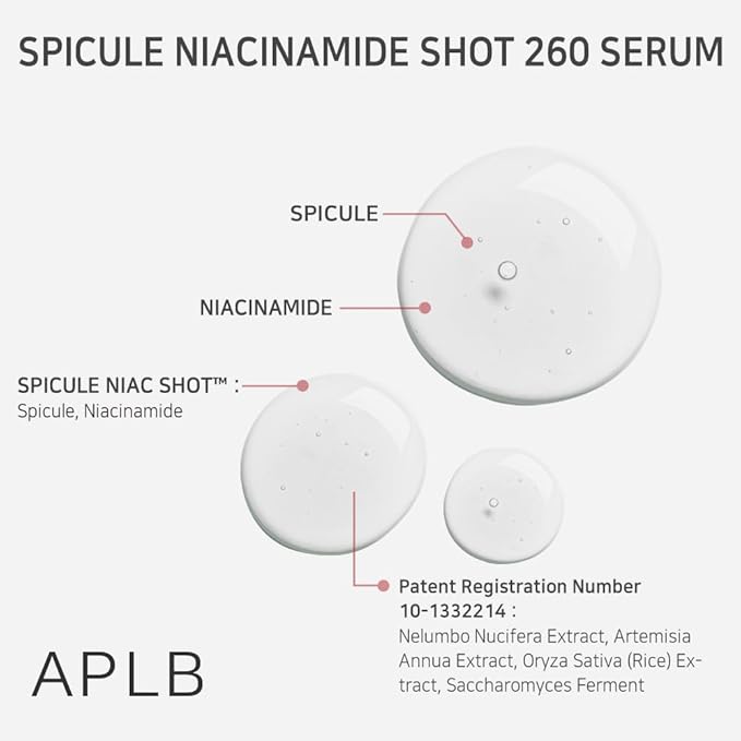 APLB Spicule Niacinamide Shot 260 Serum 40ml