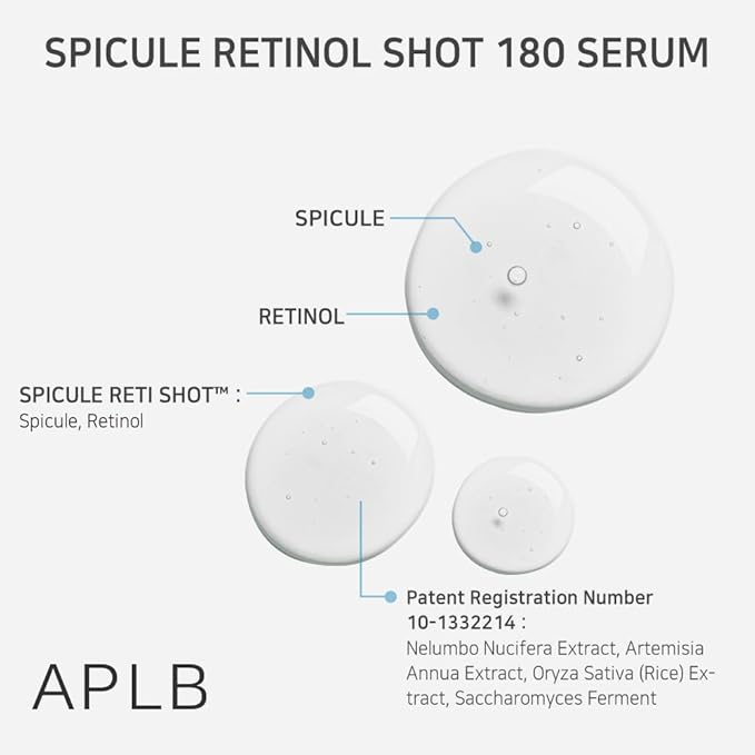 APLB Spicule Retinol Shot 180 Serum 40ml
