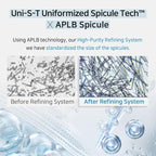 APLB Spicule Retinol Shot 180 Serum 40ml