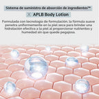 APLB Tranexamic Acid Niacinamide Body Lotion 300ml