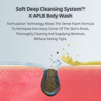 APLB Tranexamic Acid Niacinamide Body Wash 300ml