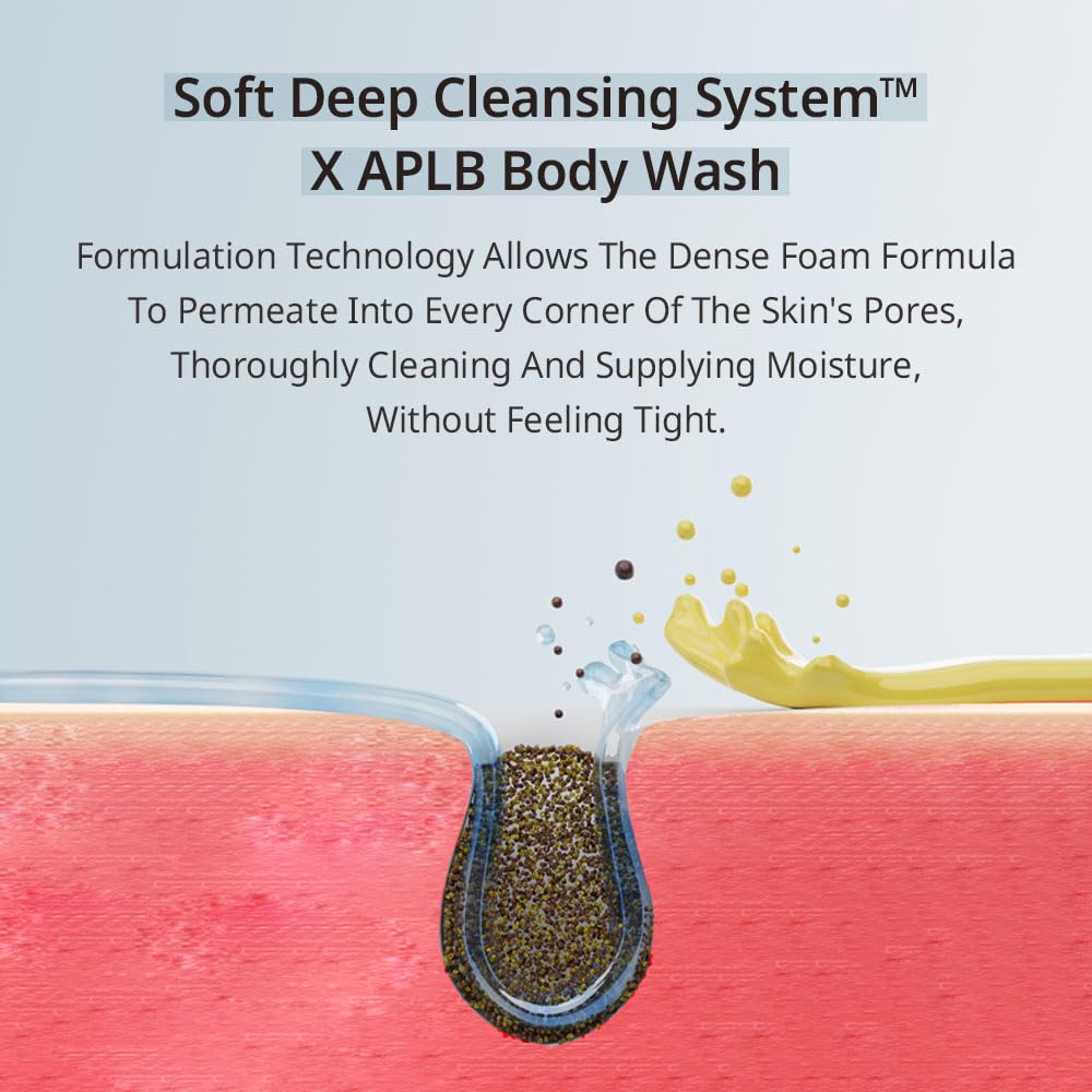 APLB Tranexamic Acid Niacinamide Body Wash 300ml