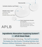 APLB Tranexamic Acid Niacinamide Sheet Mask 10pcs