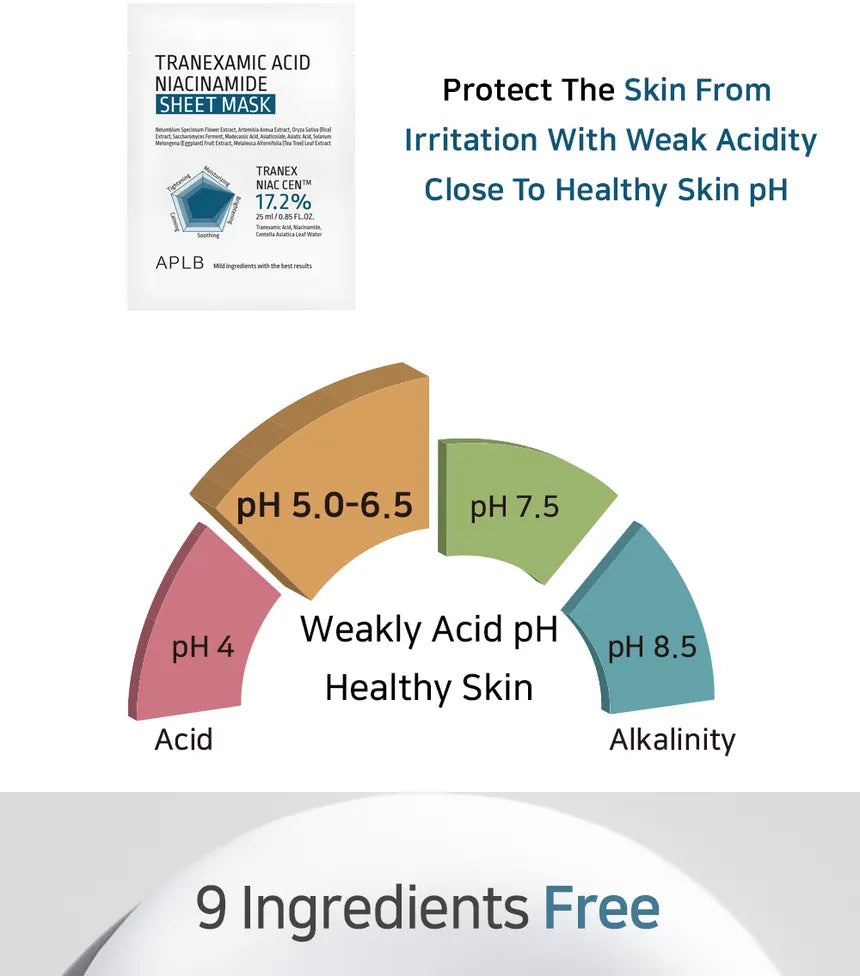 APLB Tranexamic Acid Niacinamide Sheet Mask 10pcs