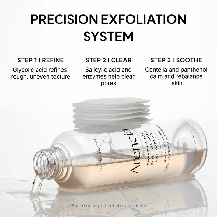 ARENCIA Eraser Shot Glycolic Acid Exfoliator 200ml