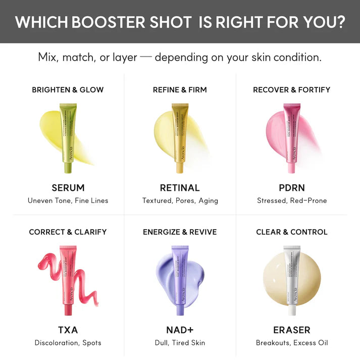 ARENCIA NAD+ Booster Shot 30ml