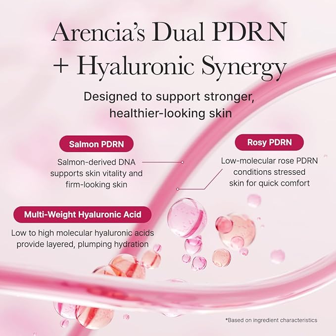 ARENCIA PDRN Booster Shot 30ml