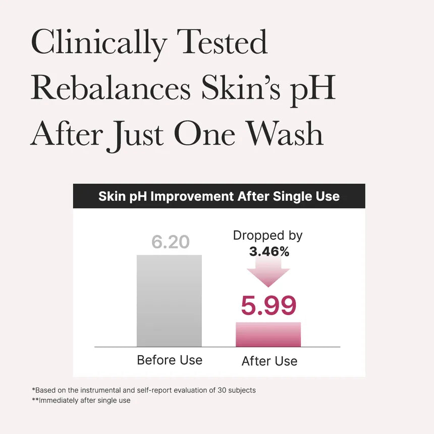 ARENCIA Rosehip Mild pH Balancing Rice Cake Cleanser 150g