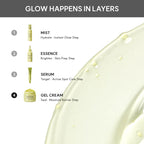 ARENCIA Vitamin C Glow Booster Gel Cream 50g