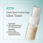 AXIS-Y The Mini Glow Trio Kit