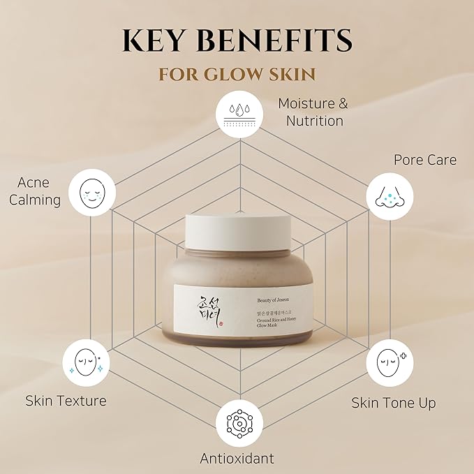BEAUTY OF JOSEON Ground Rice and Honey Glow Mask 150ml
