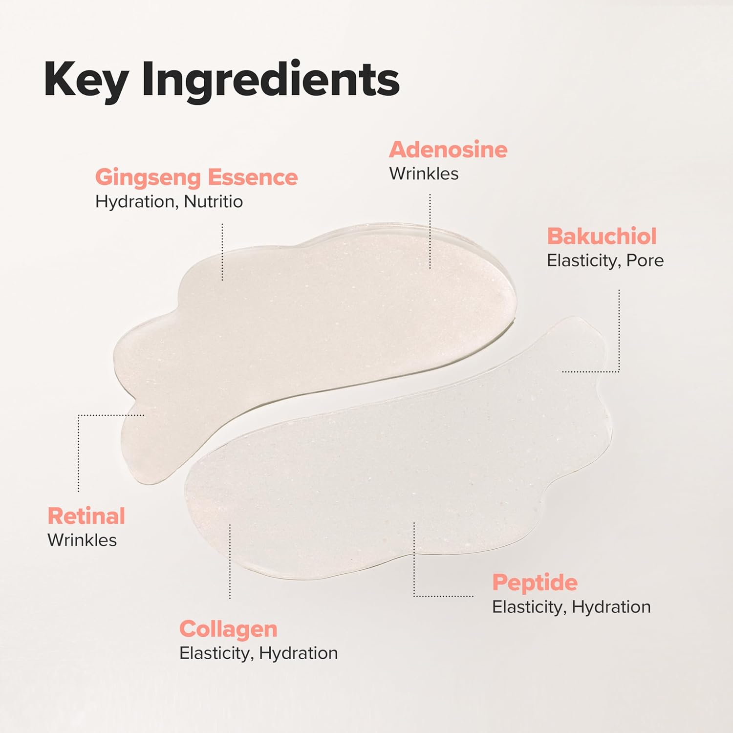 BEAUTY OF JOSEON Revive Under Eye Patch Ginseng + Retinal (60Pads)