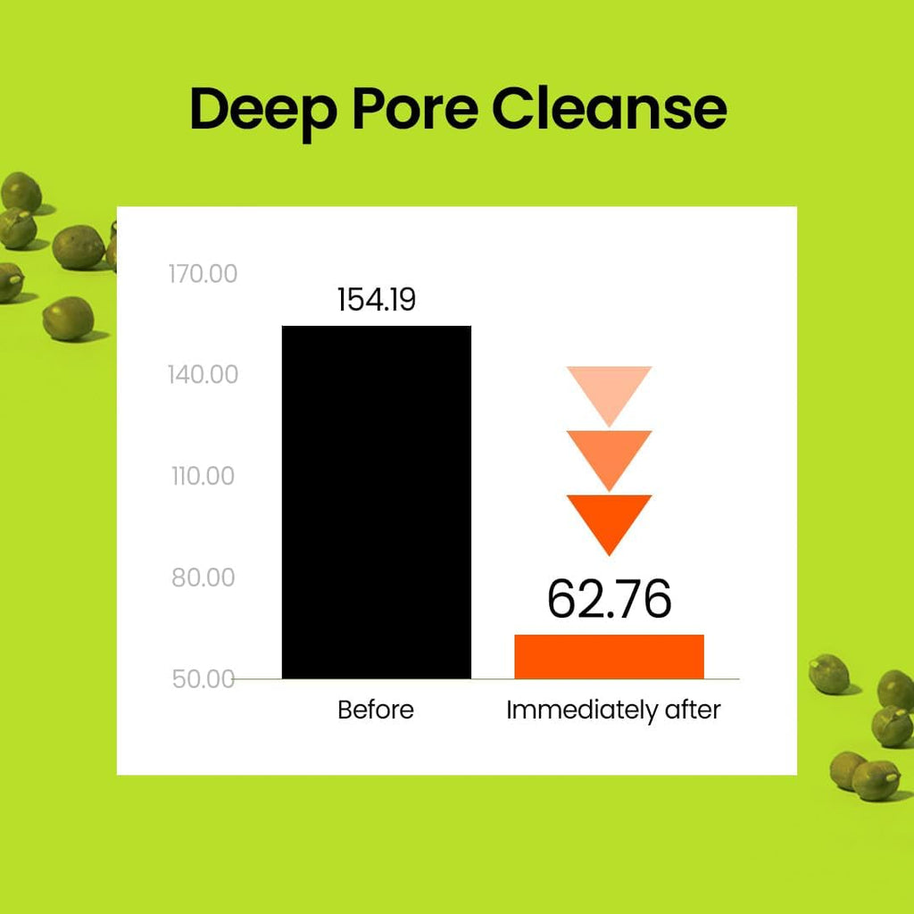 BEPLAIN Mung Bean Pore Clay Mask 120ml