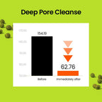 BEPLAIN Mung Bean Pore Clay Mask 120ml