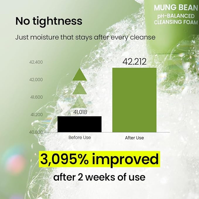 BEPLAIN Mung Bean pH-Balanced Cleansing Foam 160ml