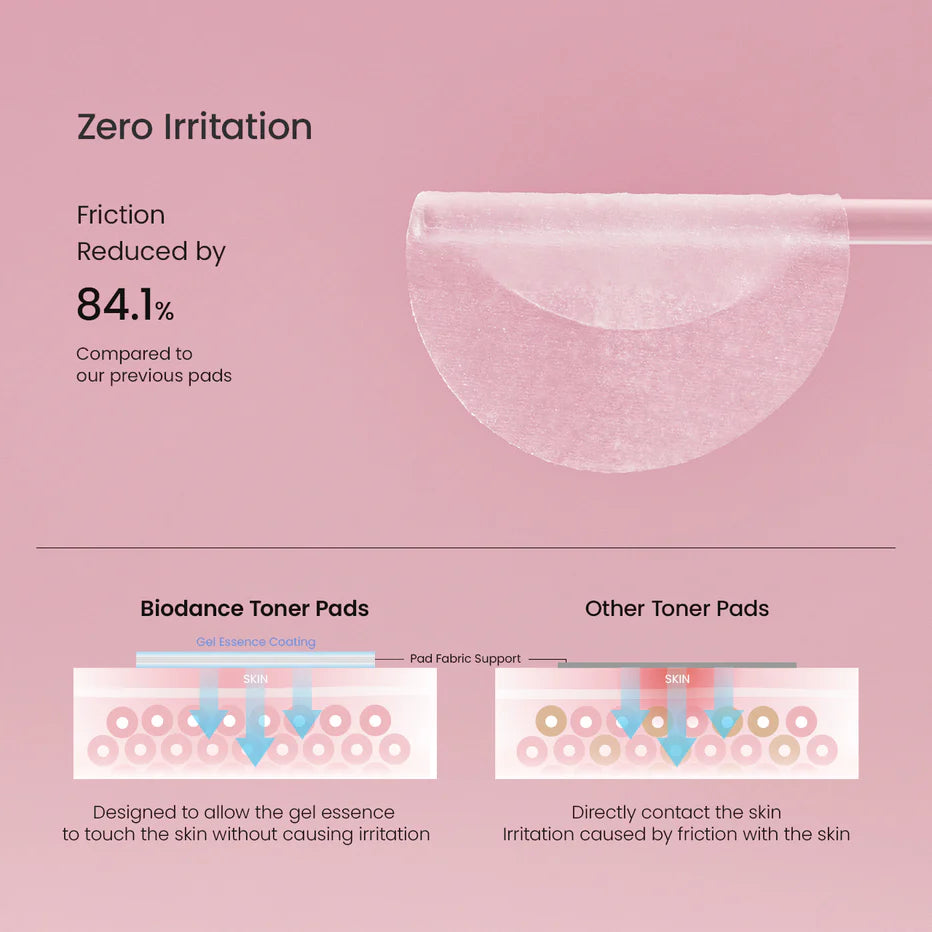 BIODANCE Collagen Gel Toner Pads
