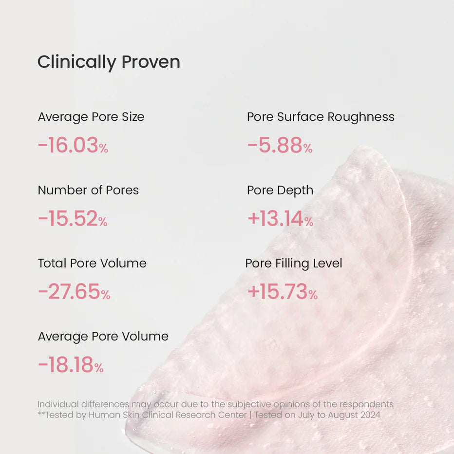 BIODANCE Collagen Gel Toner Pads