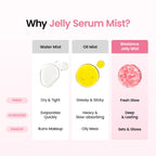 BIODANCE Collagen Peptides Jelly Serum Mist 50ml