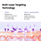 BIODANCE Rejuvenating Caviar PDRN Capsule Cream 50ml