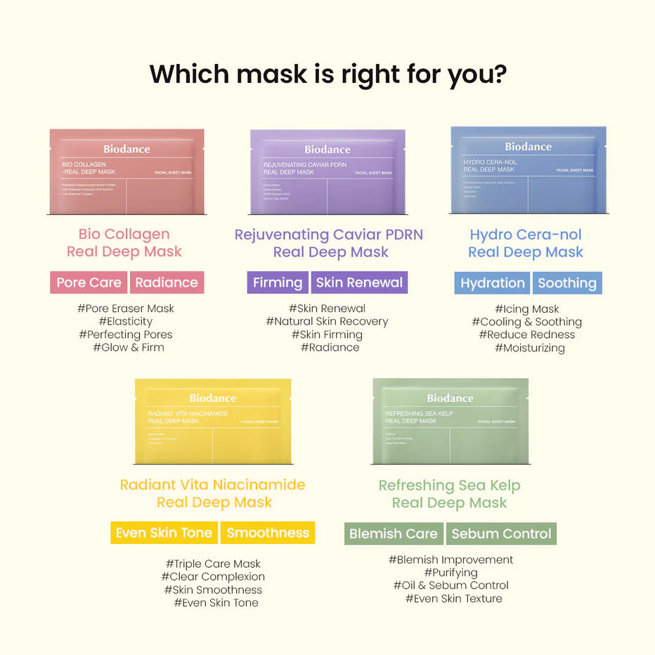 BIODANCE Rejuvenating Caviar PDRN Real Deep Mask