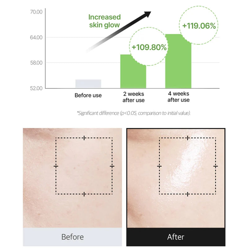 CELIMAX Noni Energy Ampoule