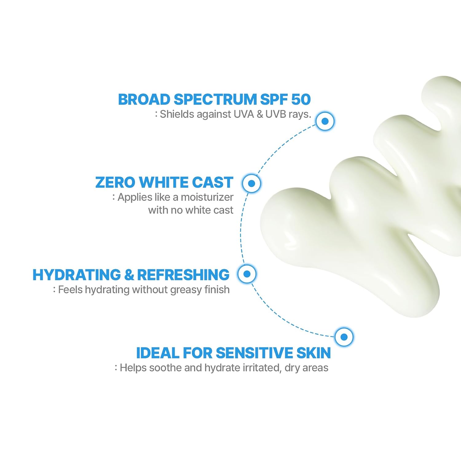 CELL FUSION C Aquatica UV Defense Face Sunscreen SPF50 50ml