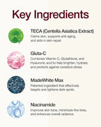 CENTELLIAN24 Expert Madeca Mela Capture Ampoule Max 15ml