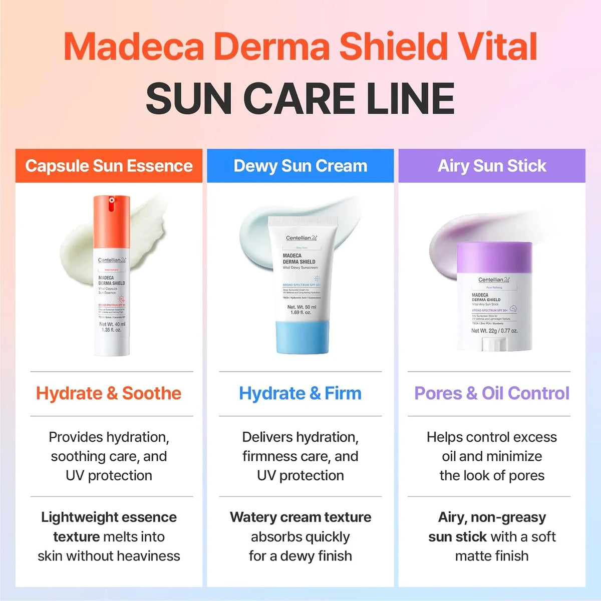 CENTELLIAN24 Madeca Derma Shield Vital Capsule Sun Essence 40ml