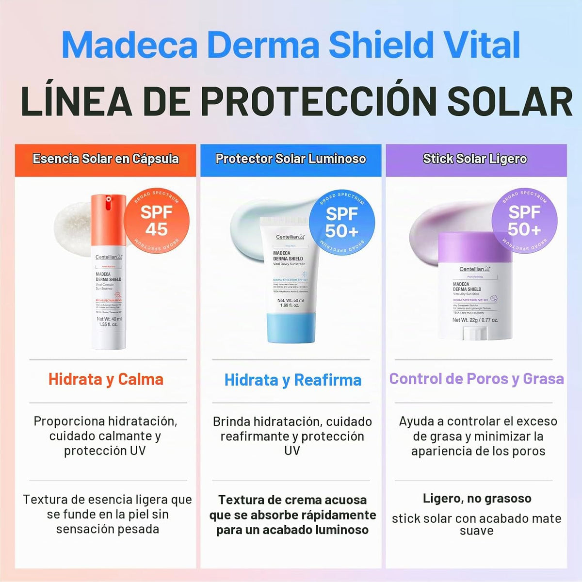 CENTELLIAN24 Madeca Derma Shield Vital Dewy Sun Cream 50ml